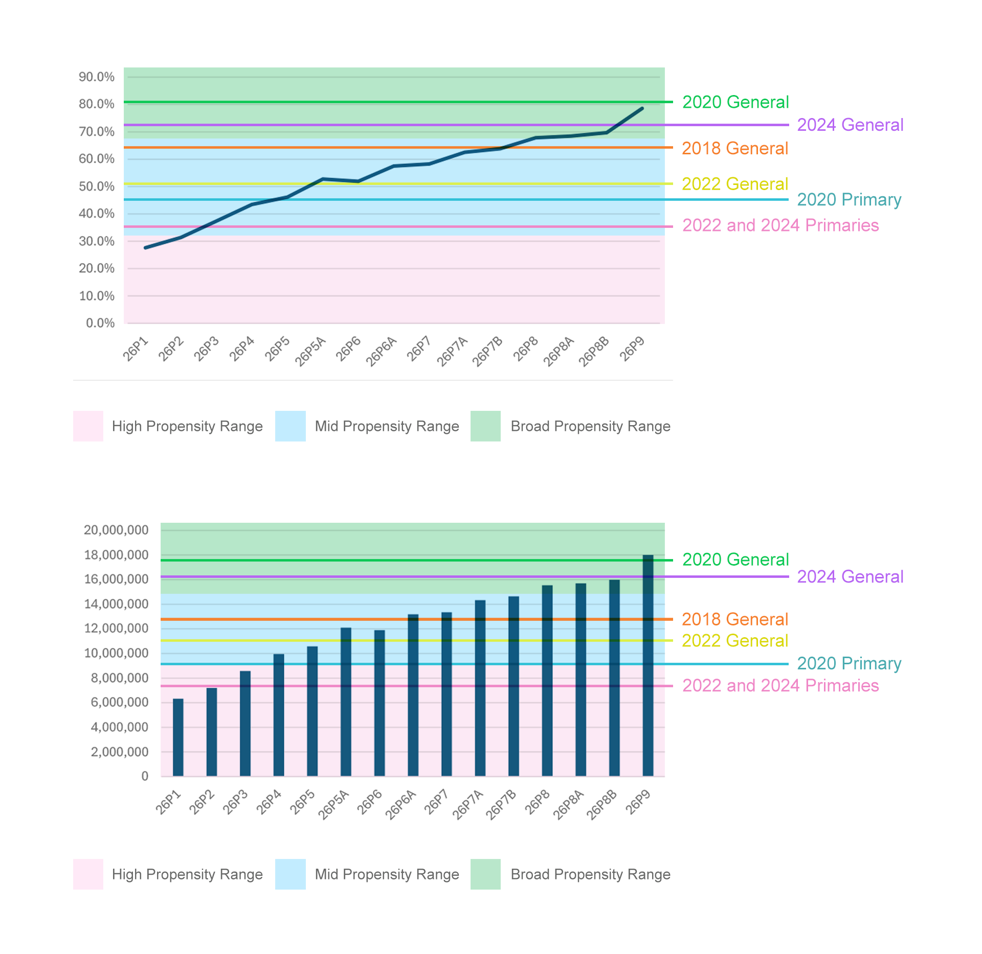 Charts2.png