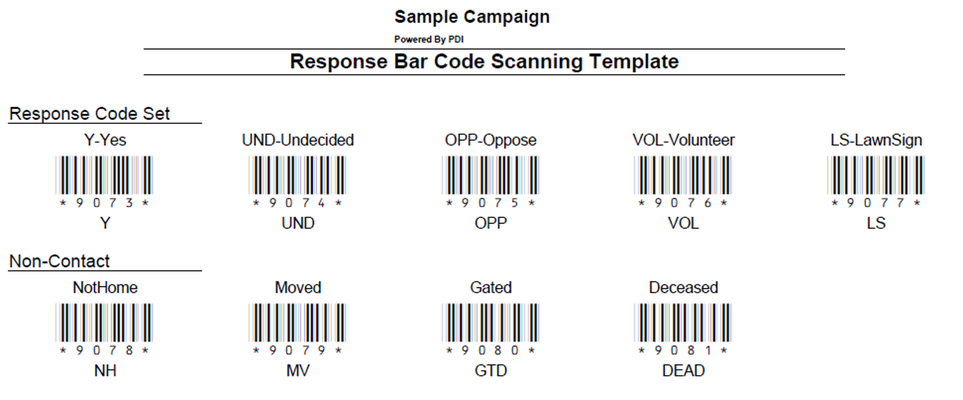 Standard_Barcode_Scanning_Response_Template.png